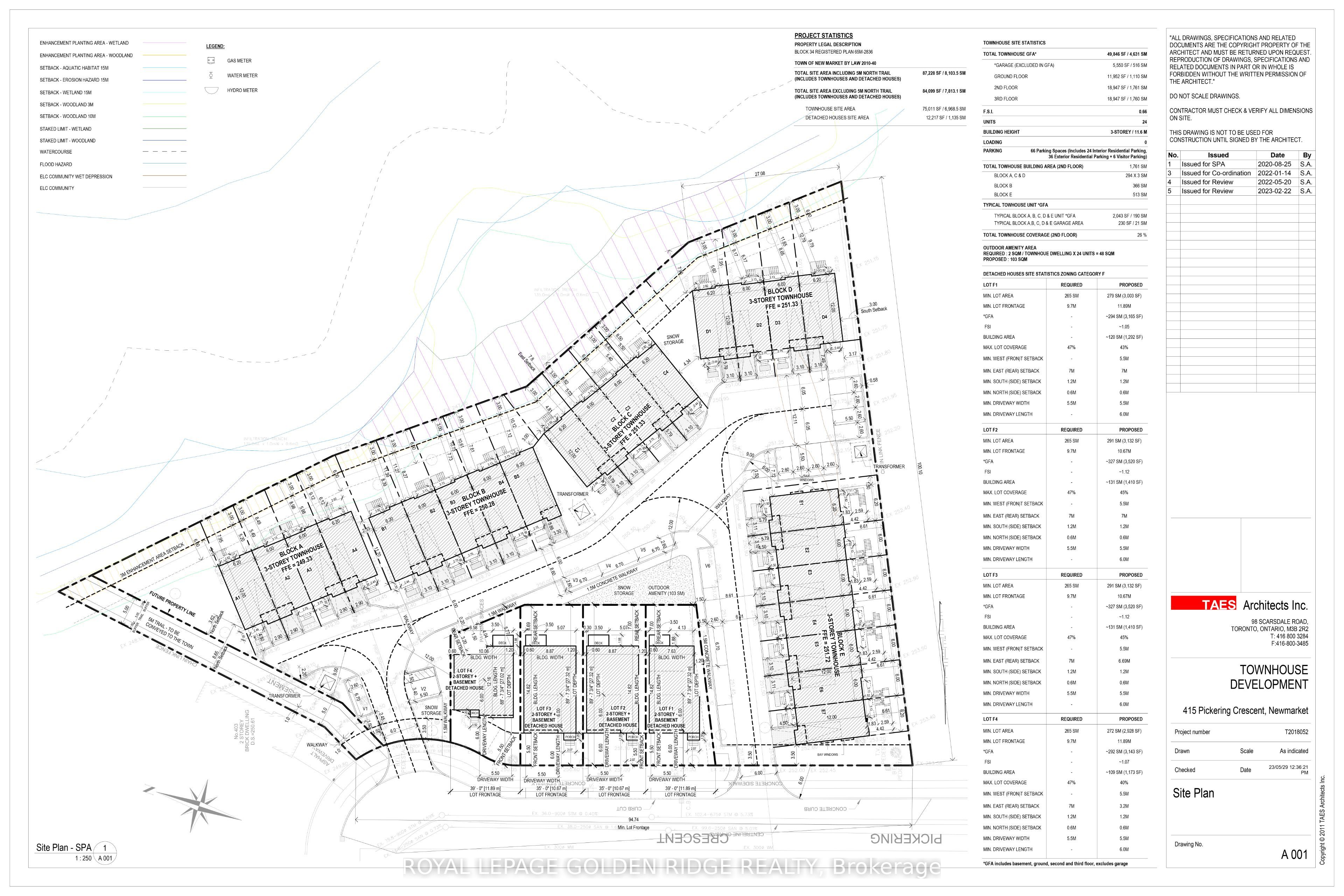 415 Pickering Crescent