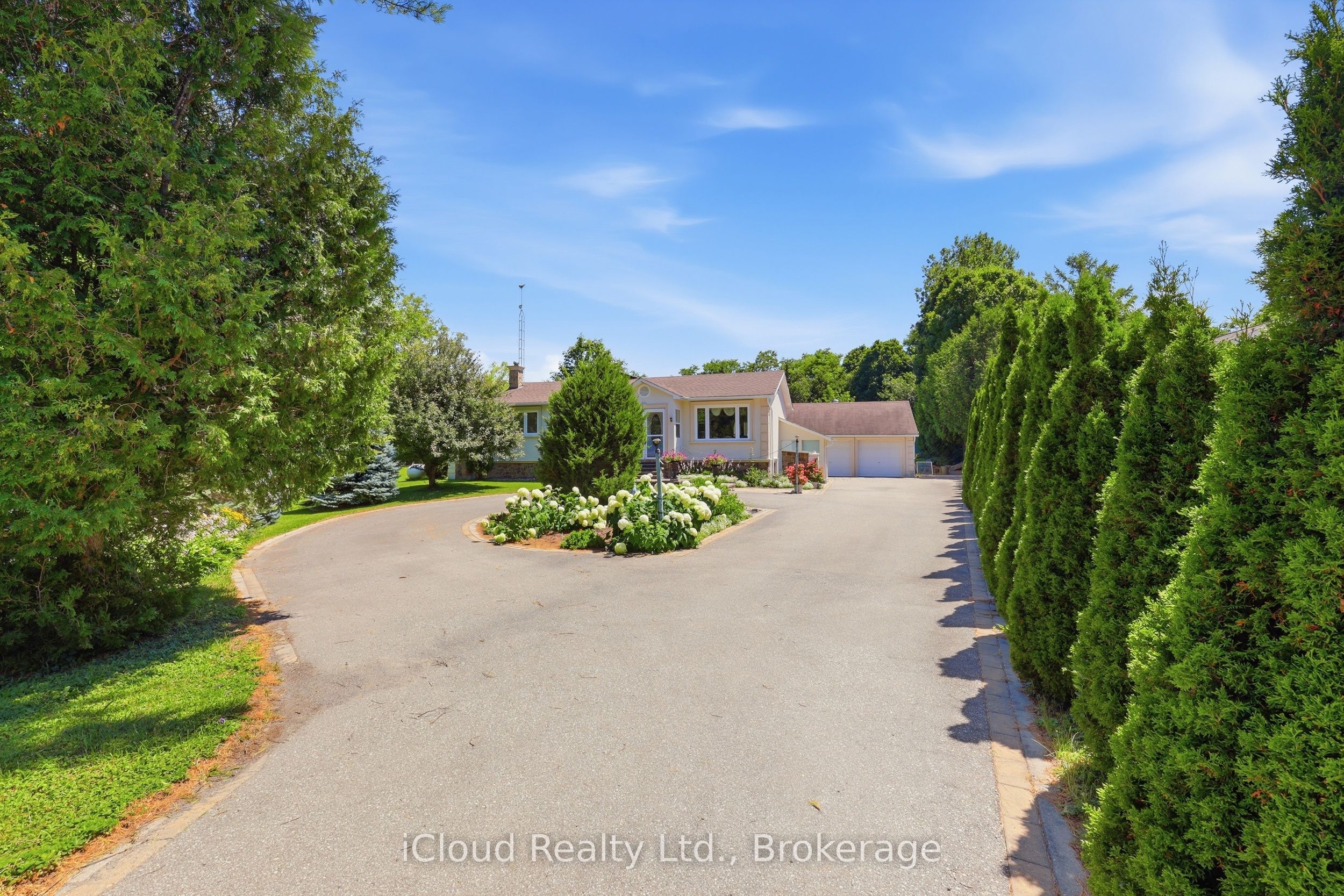 4014 Twenty Side Road
