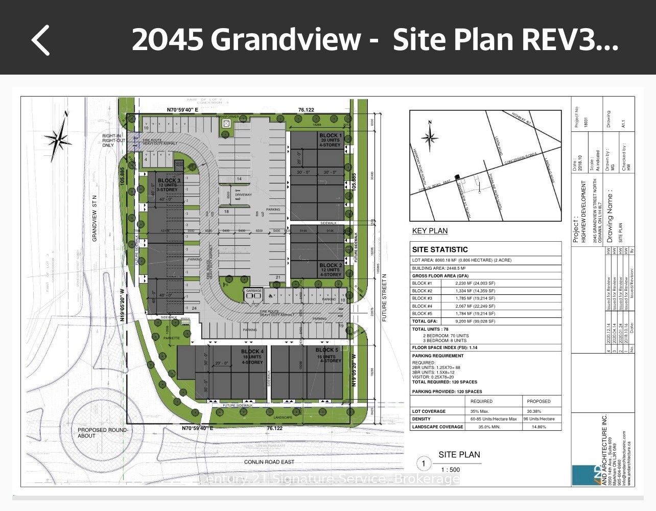 2045 Grandview Street N