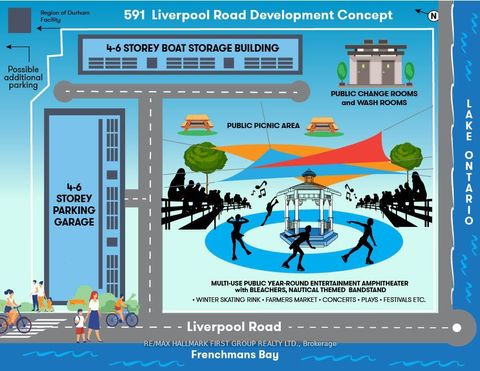 591 Liverpool Road Pickering ON L1W 1P9