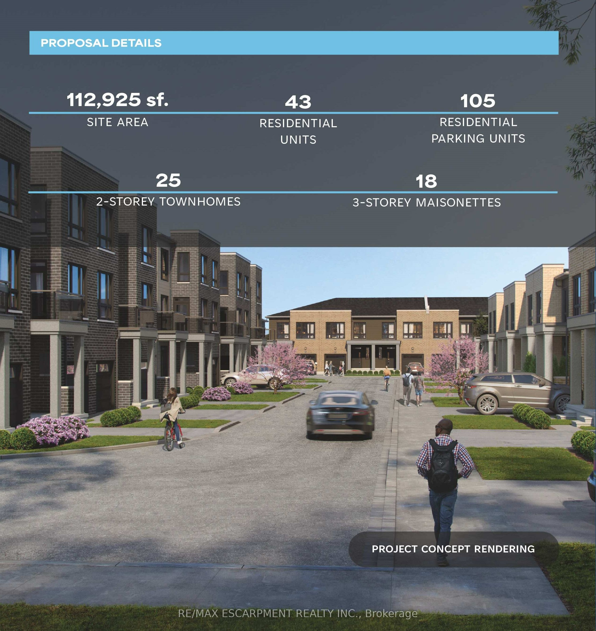 56 Highland Road W