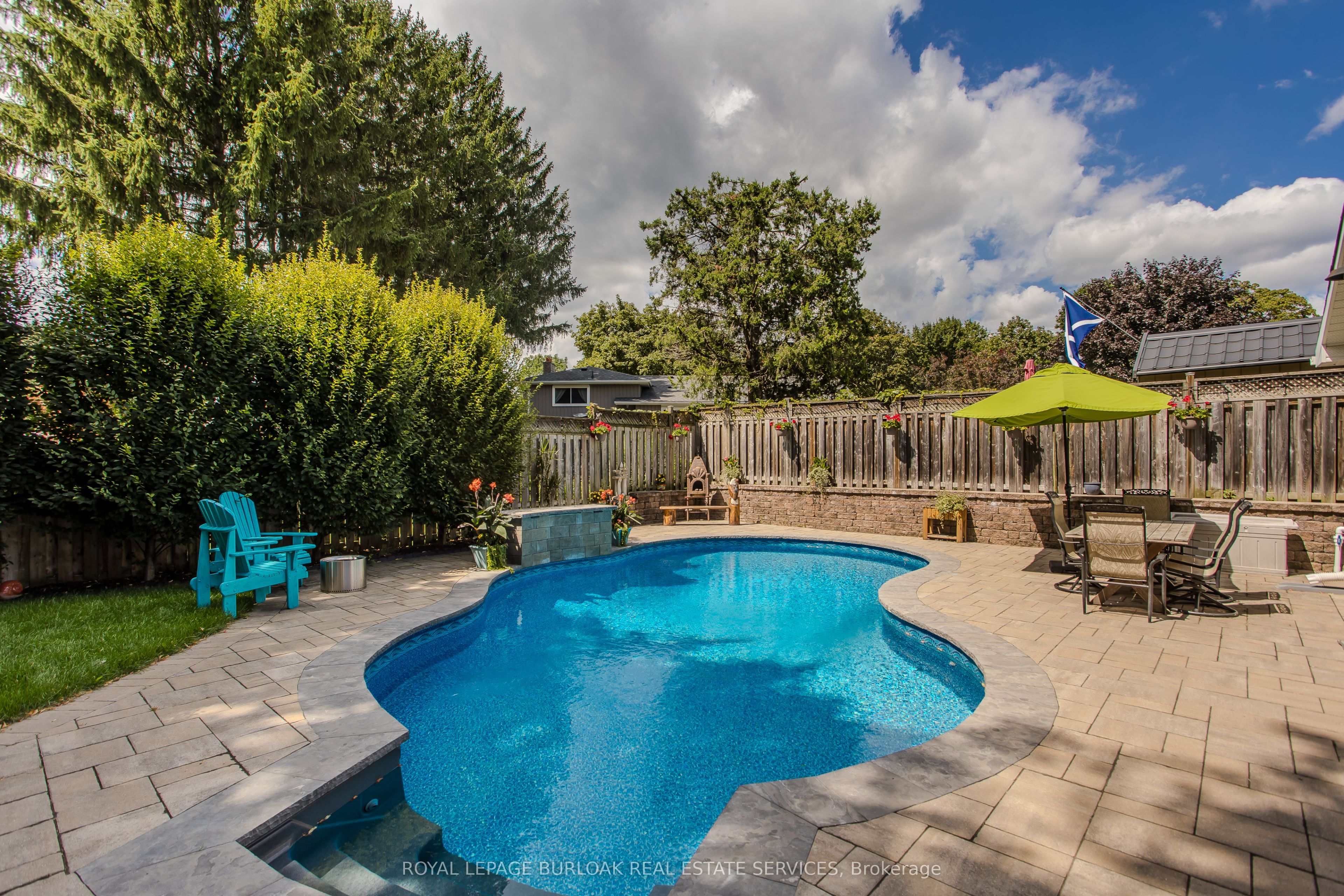 2124 Sandringham Drive