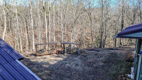 A home in Blacksburg