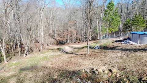 A home in Blacksburg