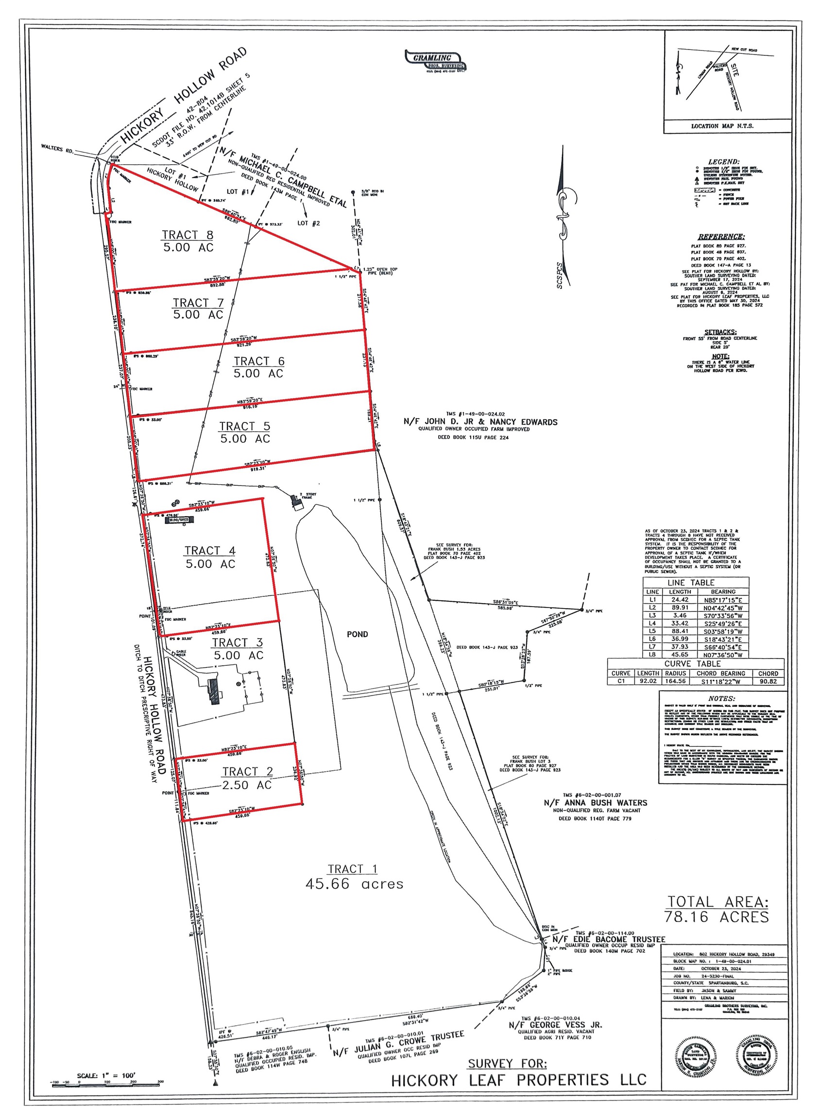 Tract 5 Hickory Hollow Rd, Inman, South Carolina image 2