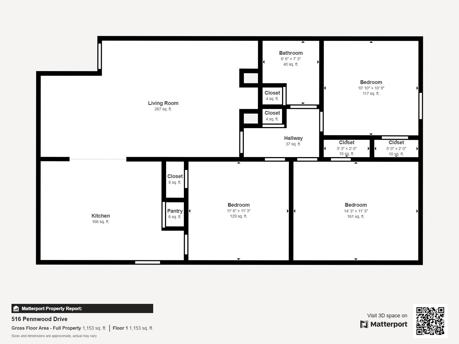 516 Pennwood Drive, Spartanburg, South Carolina image 16