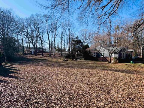 A home in Spartanburg