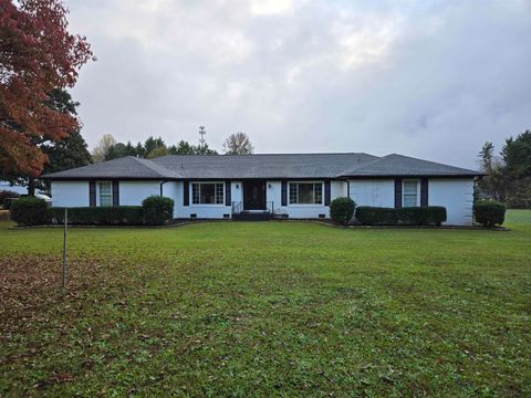 A home in Spartanburg