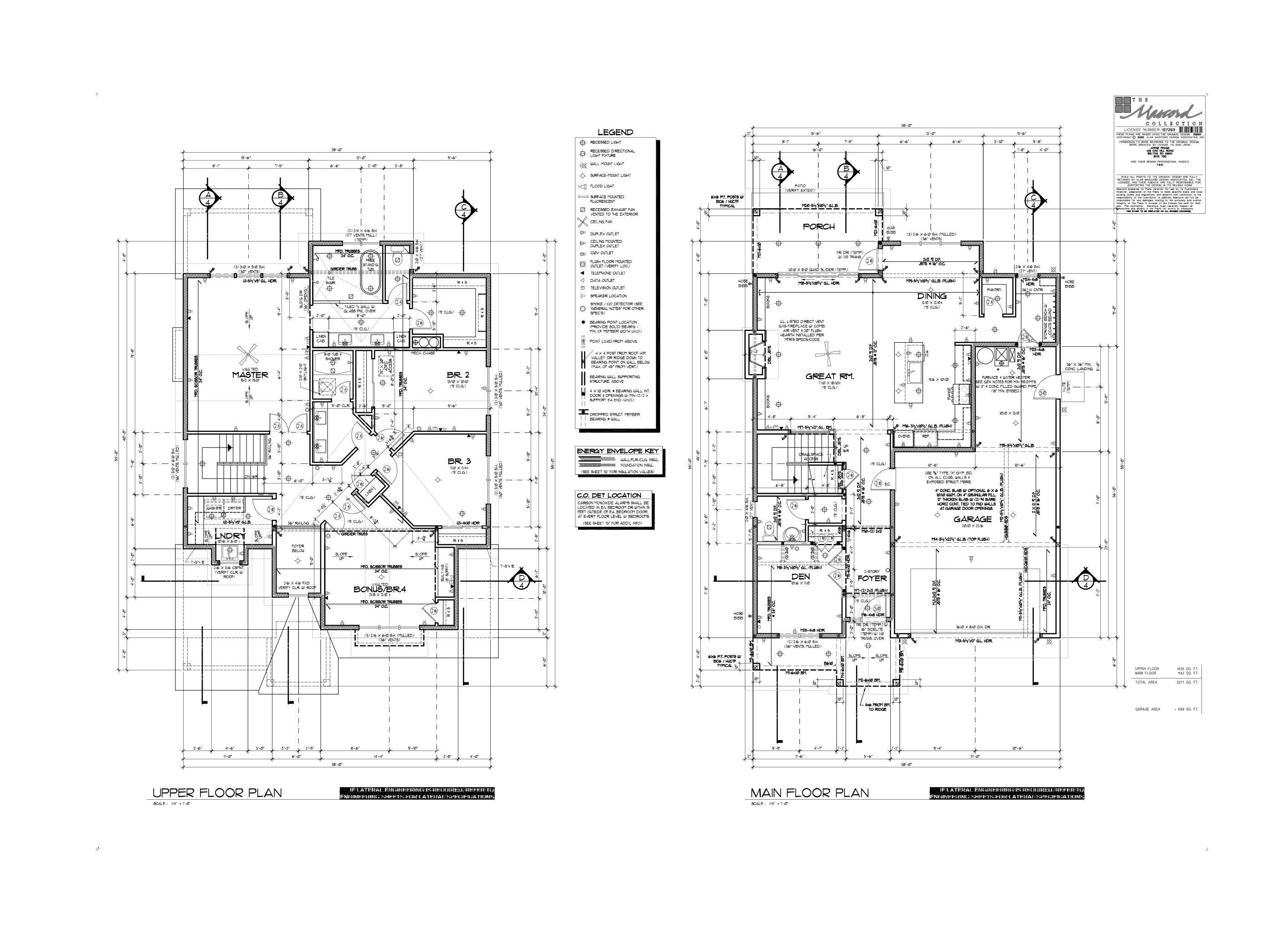 18 Boyd Drive, Travelers Rest, South Carolina image 50