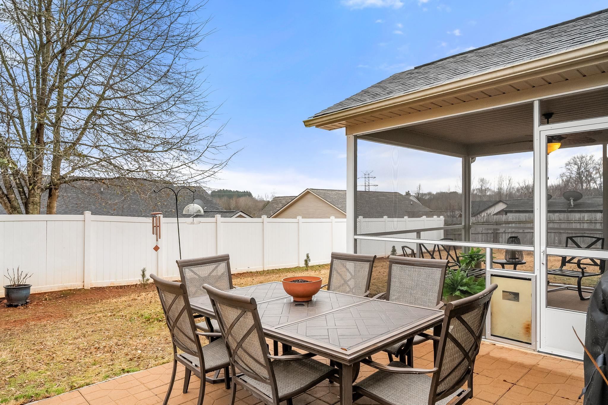 4 Robin Drive, Anderson, South Carolina image 31