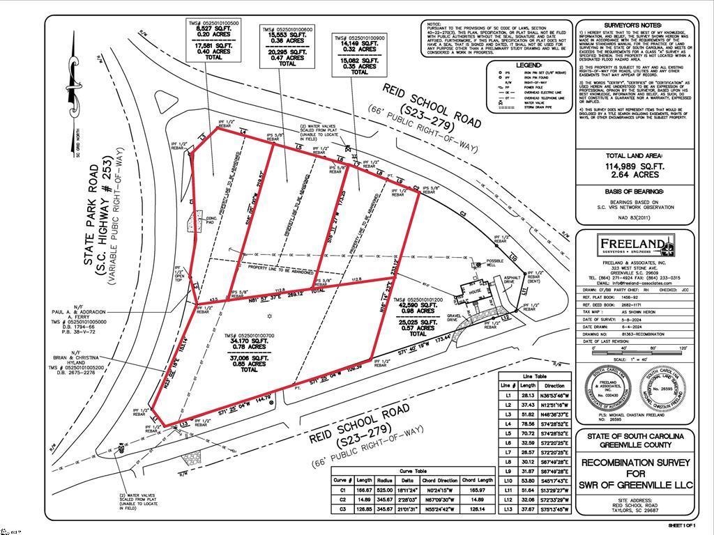 1810 Reid School Road, Taylors, South Carolina image 17