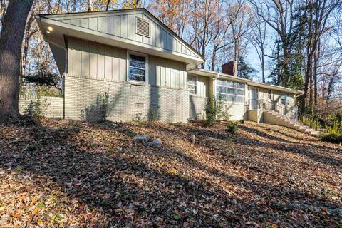 A home in Spartanburg