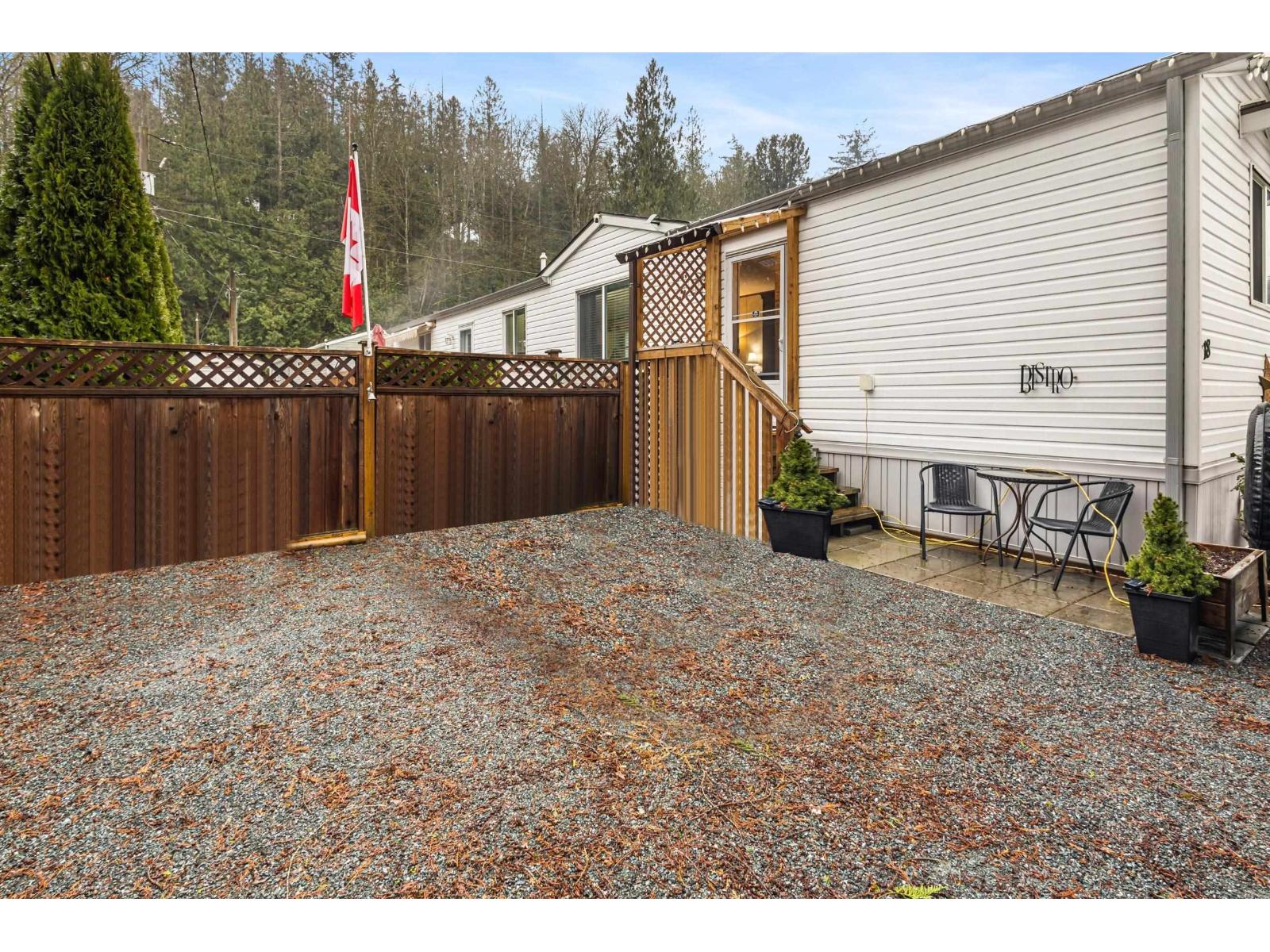 18 3942 COLUMBIA VALLEY ROAD, Cultus Lake East