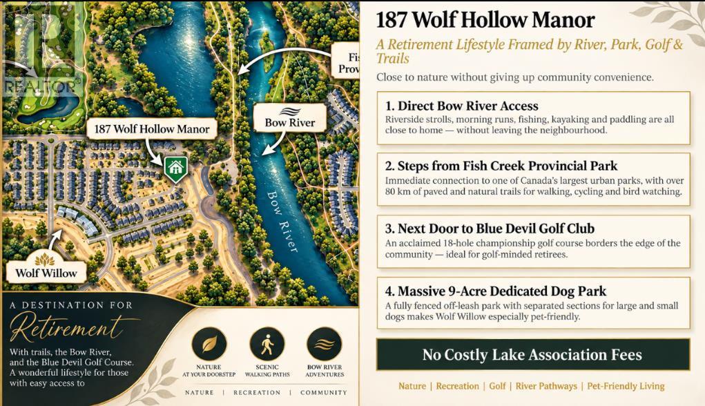 187 Wolf Hollow Manor SE