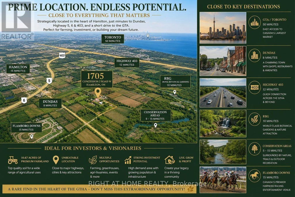 1705 2ND CONCESSION ROAD W
