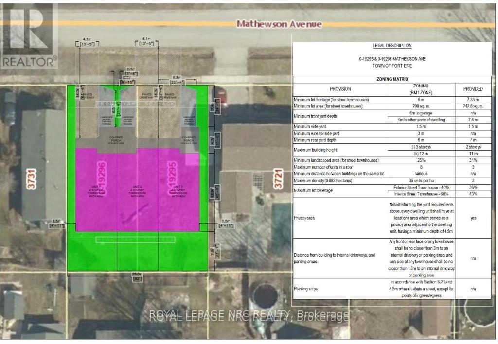 LOT 194 MATHEWSON AVENUE