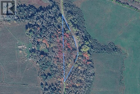 Featured picture for the property SM261568