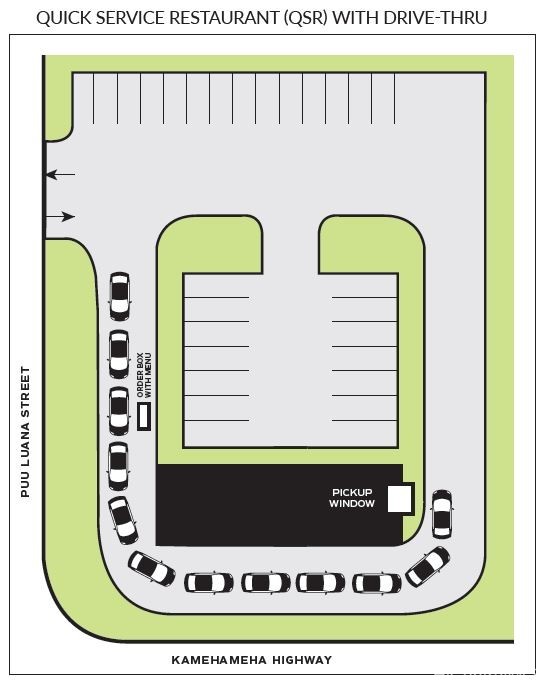 Kahuku Industrial