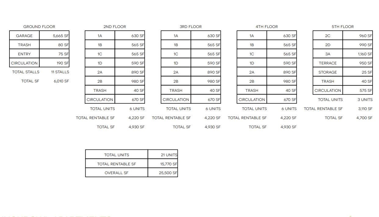 1449 Punchbowl Street