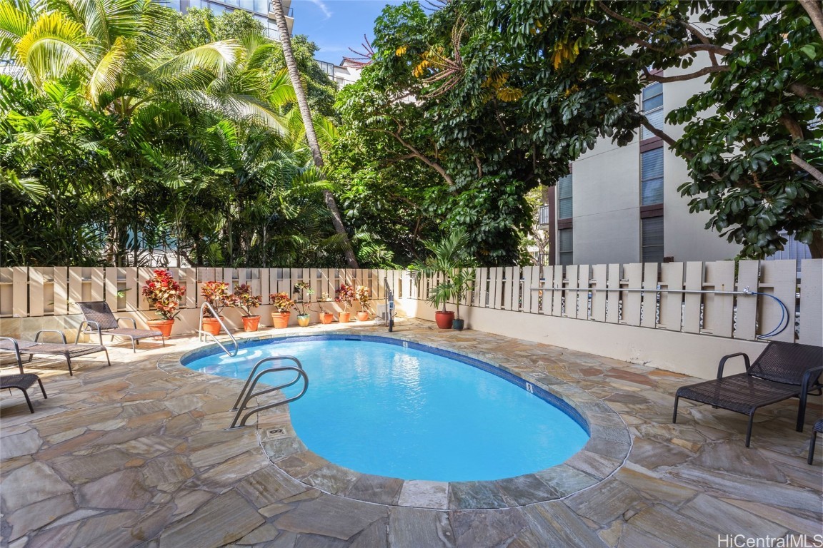 Aloha Surf Hotel Condominium