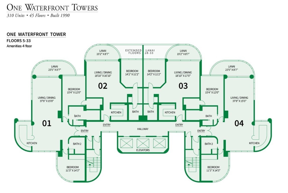 One Waterfront Tower Condominium