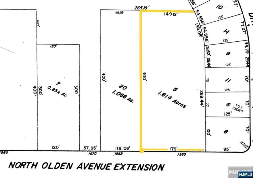Attention investors! This commercial property offers over 15,000 sqft of versatile space, including two active leases providing instant income. Additionally, there are four vacant units perfect for retail, office, or service-based businesses, offering room for future growth and increased rental revenue. The features a loading dock for efficient logistics and a separate garage for extra storage or tenant use. With a blend of occupancy and potential, this property is ideal for or owner-users looking for flexibility and growth opportunities.