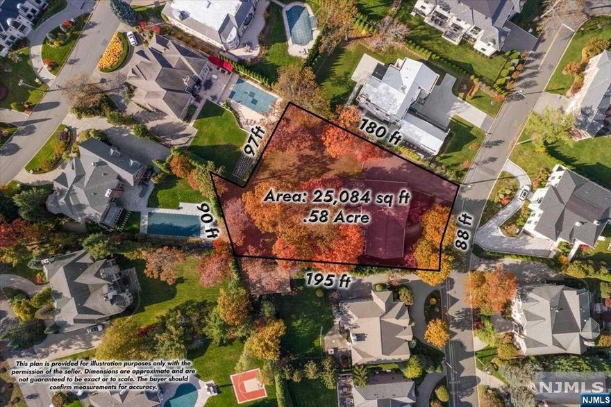 Charming home in the heart of Englewood Cliffs in the North Cliffs section. The value is more in the land or you may renovate the home and live in this amazing location. The lot is 0.58 acres, only one available with this lot size and probably one after a long time. Very low taxes and close proximity makes Englewood Cliffs a very popular and prestigious town in Bergen county. The Englewood cliffs is now a blue ribbon school with nice parks, small community and also known a "trillion dollar lane". It will be an as-is sale.