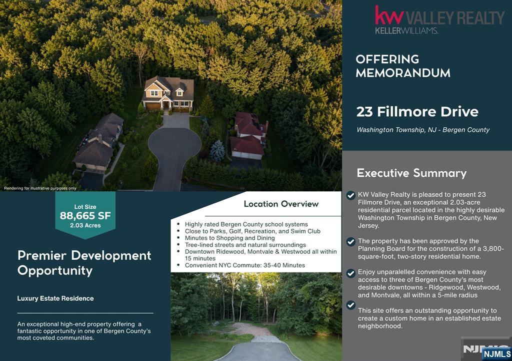 23 Fillmore Drive