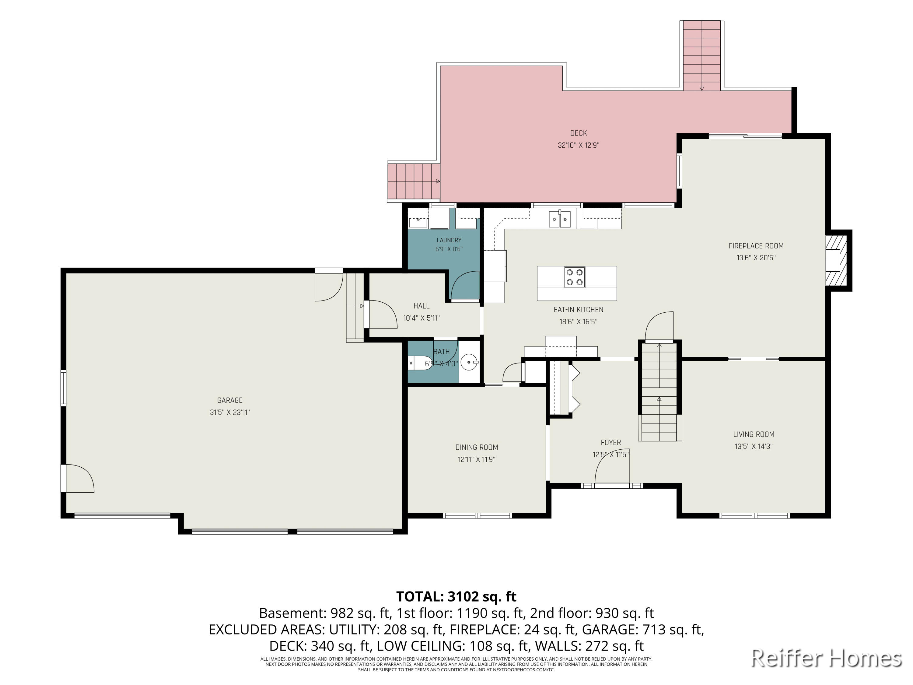 5115 Amanda Drive SW