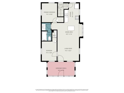 Tiny photo for 620 Charlotte Avenue, Kalamazoo City, MI 49048 (MLS # 66026009053)