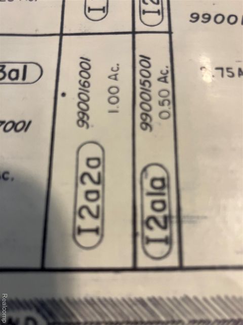 000 king road Riverview City MI 48192