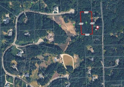 9410 Grand Summit Drive Tyrone Township MI 48430