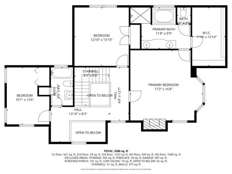 Tiny photo for 5439 Shawnee Road, Pentwater Township, MI 49449 (MLS # 71026013257)