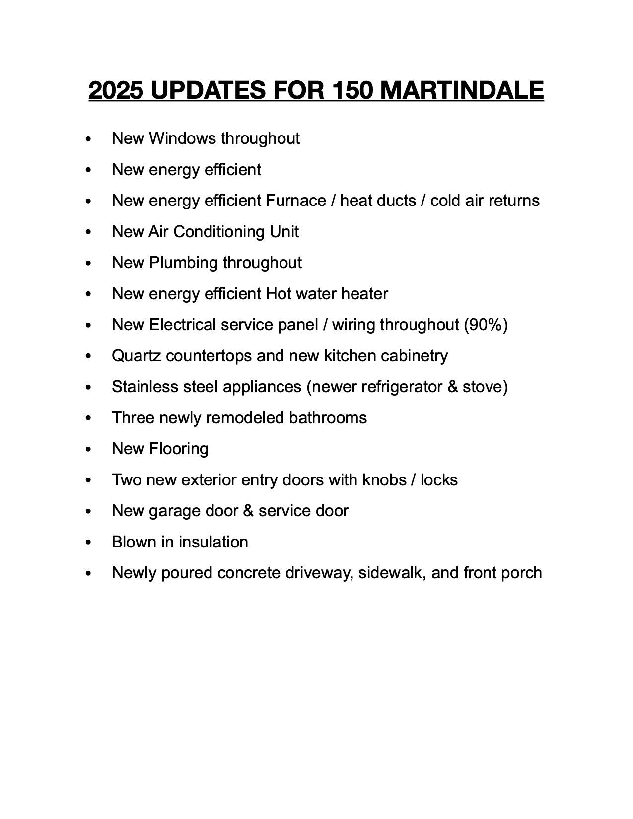 150 Martindale Street NW