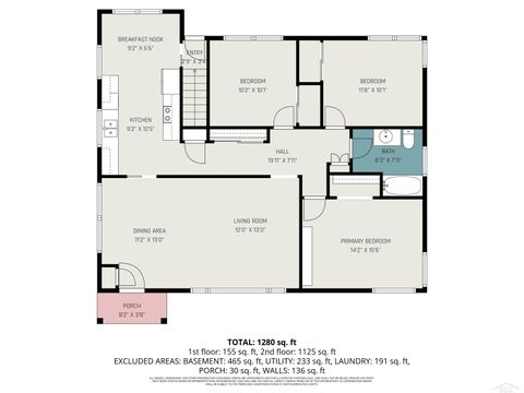 Tiny photo for 1308 N Dewitt Street, Bay City City, MI 48706 (MLS # 61050196383)