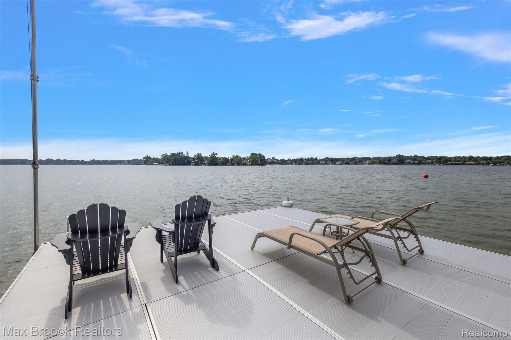 3642 Orchard Lake Road