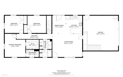 8665 N Meridian Road Gilmore Township MI 48617