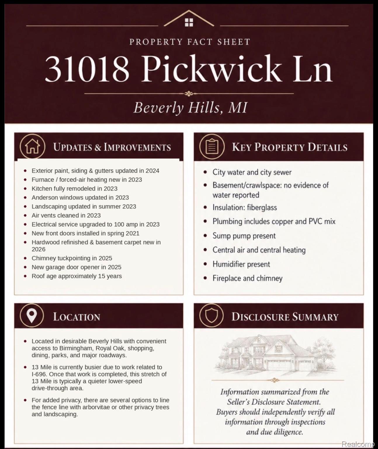 31018 Pickwick Lane