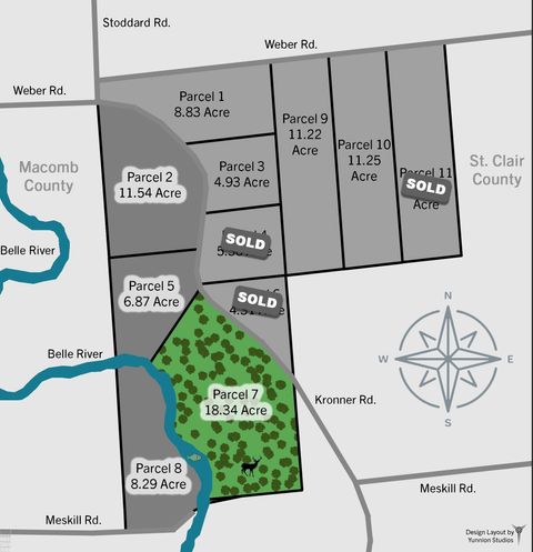 00 Kroner Rd, 4001 - 060, parcel 7 Road Columbus Township MI 48063