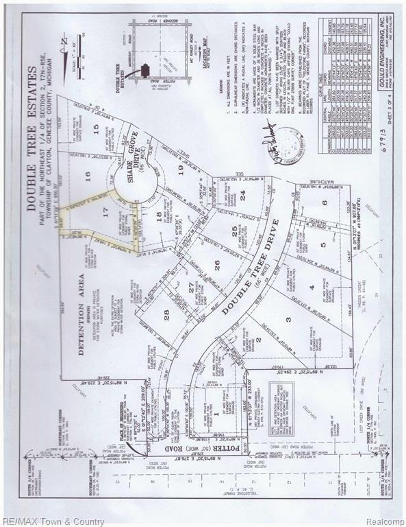 2444 SHADEGROVE Drive