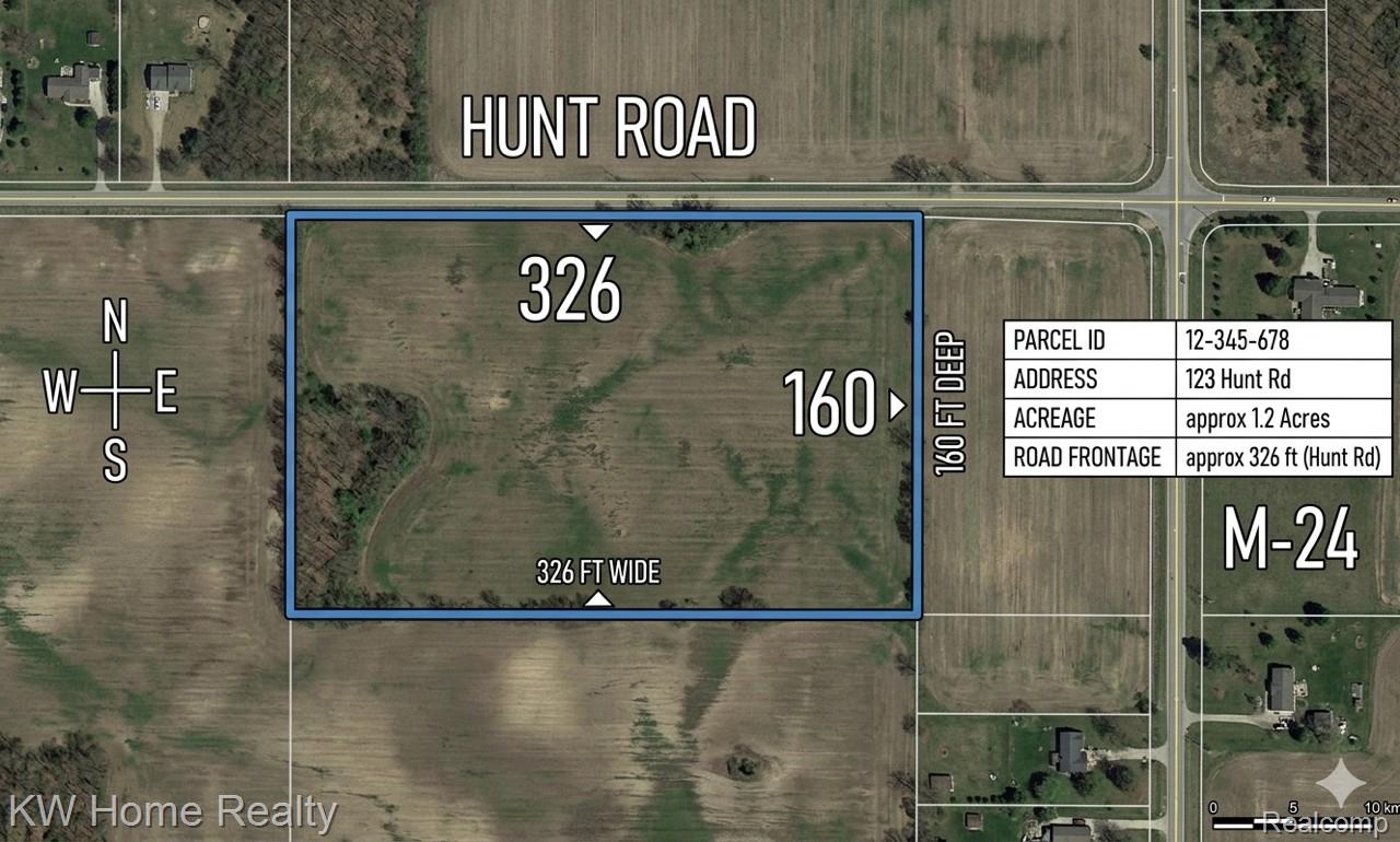 Hunt Road Hunt