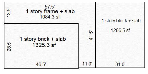2536 S Sprinkle Road