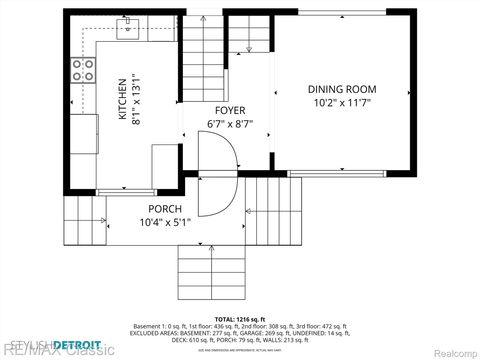 Tiny photo for 1279 S Cass Lake Road, Waterford Charter Township, MI 48328 (MLS # 20251060770)