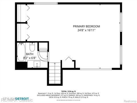 Tiny photo for 1279 S Cass Lake Road, Waterford Charter Township, MI 48328 (MLS # 20251060770)