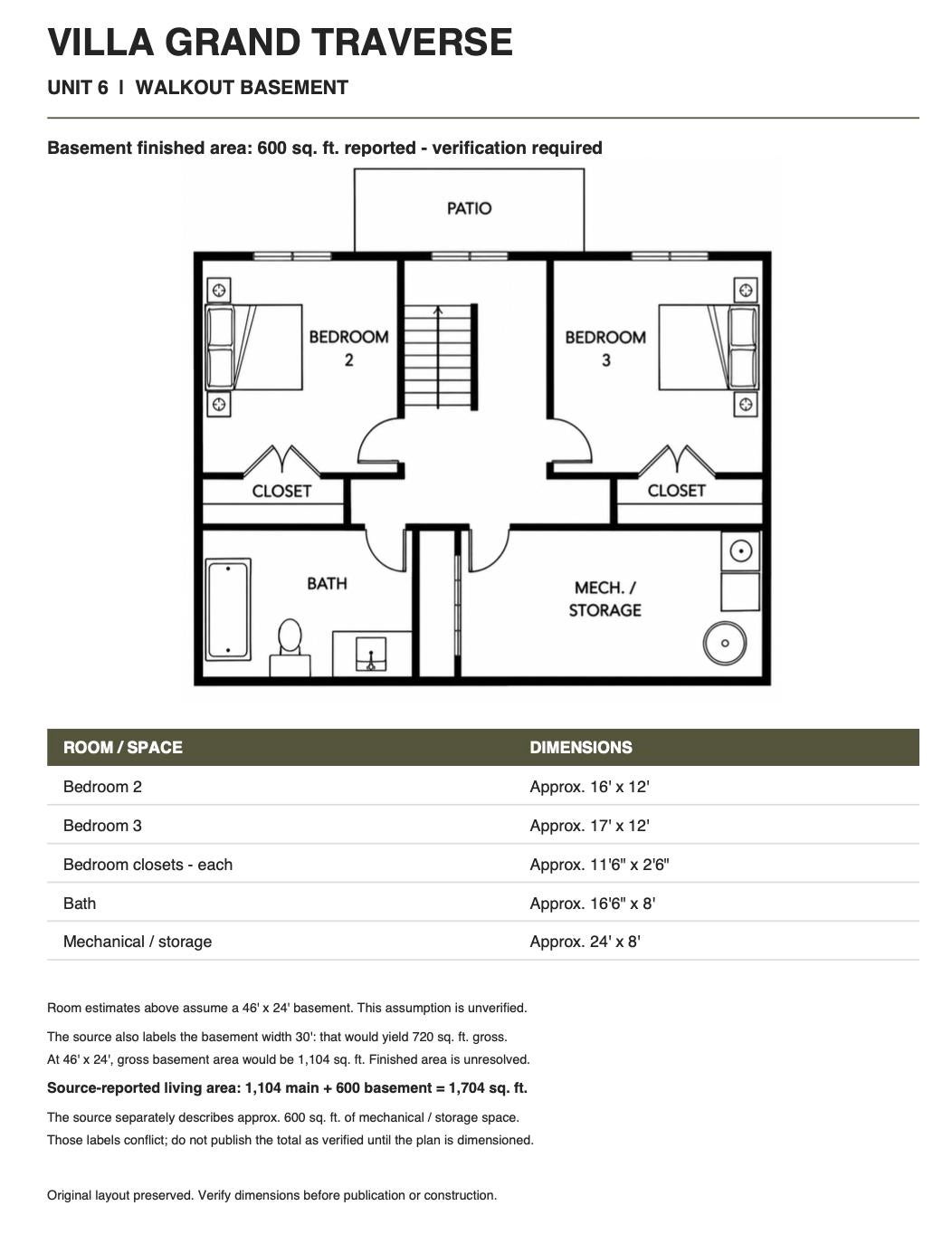 29 Tribeca Court