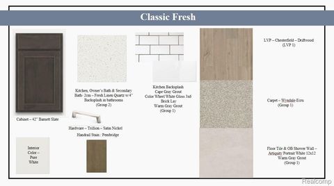 Tiny photo for 253 Lantana Drive, Brighton City, MI 48116 (MLS # 20261016161)