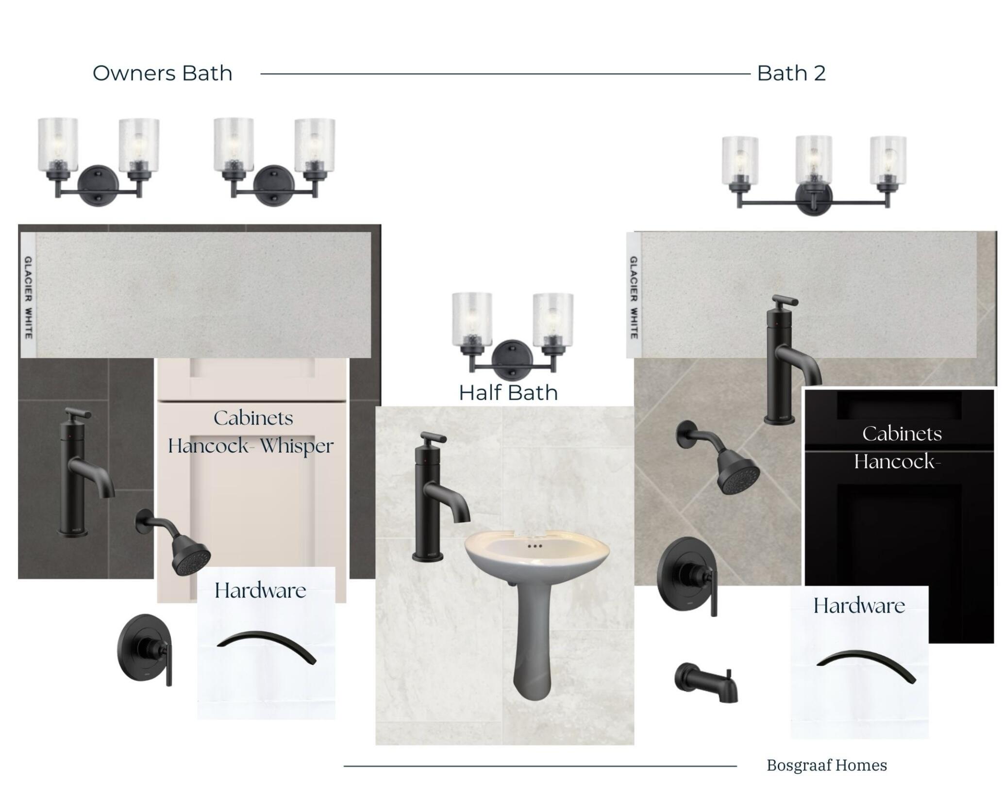 562 Lincoln Lawns Drive NW