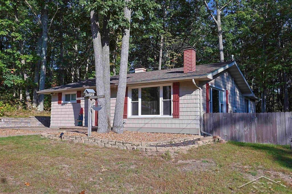 214 Dunlop Drive