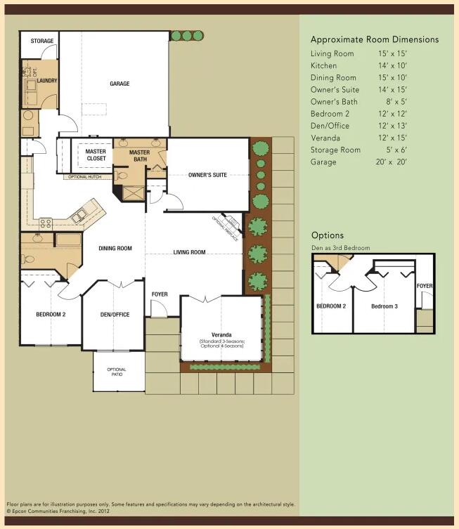 2848 Villa Lane
