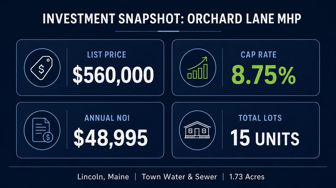 0 Orchard Lane